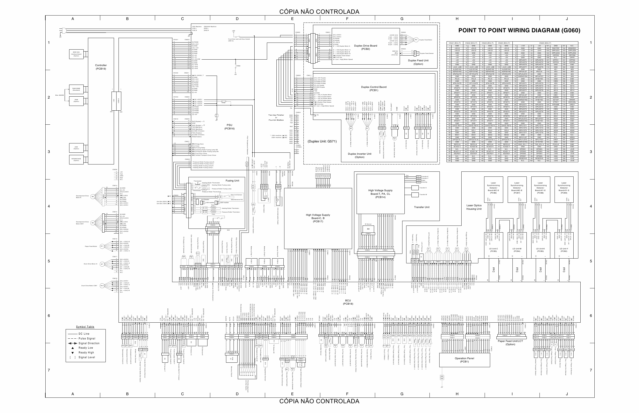 RICOH Aficio AP-3800C 3800CMF 3850C G060 G570 G082 Circuit Diagram-1